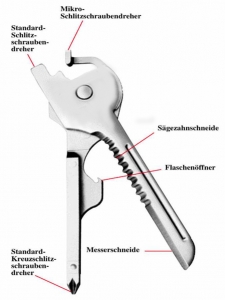 Zentralix 6-in-1 Aktion!